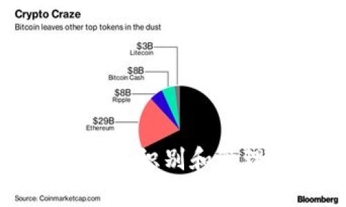如何在Tokenim中识别和管理EOS投资风险