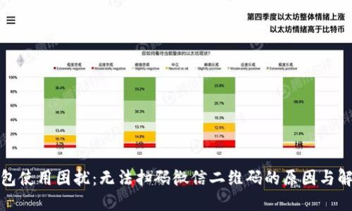 数字钱包使用困扰：无法扫码微信二维码的原因与解决方案