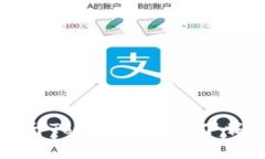 全面解析高升Tokenim 2.0下载