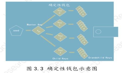 如何申请开通数字货币钱包：详细指南与注意事项