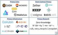 安庆数字化钱包开发项目