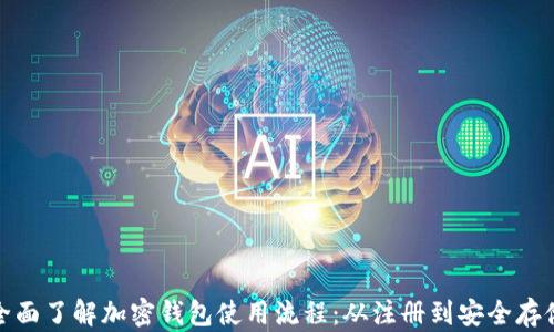 
全面了解加密钱包使用流程：从注册到安全存储