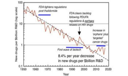   探索Tokenim与火币钱包的完美结合：如何提升您的数字资产管理体验 / 
 guanjianci Tokenim, 火币钱包, 数字资产管理, 加密货币 /guanjianci 

引言：数字资产新时代的来临
在今天的数字时代，越来越多的人开始关注和投资于加密货币。无论是比特币、以太坊，还是其他新兴的数字资产，如何有效管理这些资产已经成为每个投资者必须面对的挑战。Tokenim与火币钱包的结合成为了这一领域的新亮点，为用户提供了一种全新的资产管理方式。正如老话所说：“一日之计在于晨”，在加密货币的世界里，成功的第一步就是选择合适的工具来开始您的投资之旅。

Tokenim：智能化的资产管理工具
Tokenim是一款利用人工智能和区块链技术的数字资产管理平台。自推出以来，Tokenim就凭借其智能化的管理功能和用户友好的界面，吸引了大量用户。Tokenim的主要功能包括资金监控、风险评估、资产配置建议等。用户可以实时查看市场动态和资产表现，确保在瞬息万变的市场中把握每一个机会。这就像“磨刀不误砍柴工”，选对工具后，成功只在一瞬间。 

火币钱包：安全便捷的加密资产存储
火币钱包是一个由全球知名数字资产交易平台——火币网推出的数字钱包。火币钱包以其严格的安全机制和多种便捷的功能，而受到用户的信赖。用户可以轻松进行资产的存取、转账和交易。火币钱包支持多种主流加密货币的存储，确保用户的资产安全万无一失。正如古人所云：“防患未然”，火币钱包的安全保障正是为用户筑起了一道坚固的防线。

Tokenim与火币钱包的强强联合
将Tokenim与火币钱包结合起来，用户将能够享受到更为全面和便捷的数字资产管理体验。Tokenim强大的资产管理功能可以帮助用户分析和其在火币钱包中的资产配置。比如，用户可以通过Tokenim获取关于市场趋势的实时数据，并根据这些数据做出更为明智的投资决策。此外，Tokenim还提供风险评估工具，帮助用户控制投资风险，做到心中有数。 

如何使用Tokenim与火币钱包？
使用Tokenim与火币钱包非常简单。首先，用户需要下载并安装火币钱包，注册账号并完成身份验证。接着，用户可以在火币钱包中购买、存储和转账加密货币。然后，用户可以下载Tokenim，并将其与火币钱包链接。用户只需在Tokenim中输入火币钱包的相关信息，即可轻松管理自己的资产。

提升数字资产管理的技巧和经验
在使用Tokenim与火币钱包的过程中，以下几点建议可以帮助用户更好地管理自己的数字资产：
ul
    listrong定期评估资产配置：/strong定期检查您的资产配置情况，确保投资的多样化与风险的有效控制。就像“八仙过海，各显神通”，不要把所有的鸡蛋放在一个篮子里。/li
    listrong关注市场动态：/strong保持对市场新闻和动态的关注，及时调整投资策略。俗话说，“兵马未动，粮草先行”，在市场变化之前做好准备至关重要。/li
    listrong学习相关知识：/strong持续学习区块链和加密货币相关的知识，以提高自己的投资技能。小心驶得万年船，知识就是你的船票。/li
/ul

社区的力量：Tokenim与火币钱包的用户交流
在数字资产的管理过程中，社区的力量不可忽视。许多用户在Tokenim和火币钱包的官方论坛、社交媒体上分享自己的经验与见解。通过交流，用户能够获得更加全面的信息与建议，避免盲目投资的风险。正如“众人拾柴火焰高”，团结的力量无穷无尽。

总结：迈向更美好的数字资产管理未来
Tokenim与火币钱包的结合，为数字资产的管理开辟了新的道路。通过这两款工具，用户不仅能够更高效地管理自己的加密货币资产，还可以依托社区的力量，获得更多的信息与支持。在未来，随着区块链技术的不断发展和普及，相信会有更多的人投身于这一领域，成为数字资产的掌握者。就像老话说的：“千里之行，始于足下”，今天的每一个小决定，都将奠定您明天的成功基石。

附录：常见问题解答
在这里，我们整理了一些用户最常关心的问题，希望能够帮助到大家：
ul
    listrongTokenim和火币钱包是免费的工具吗？/strong是的，用户可以免费下载并使用这两款工具，但部分高级功能可能需要收费。/li
    listrong如何确保我的资产安全？/strong建议用户启用两步验证并定期更换密码，同时保持软件的更新，避免使用弱密码。/li
    listrongTokenim能支持哪种类型的加密货币？/strongTokenim支持主流的加密货币资产，例如比特币、以太坊等，具体可在官网查询。/li
/ul

数字资产的未来已经来临，选择Tokenim与火币钱包，您将走在这一时代的前沿。让我们共同期待，更美好的数字资产管理时代！