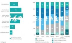贝尔链（BellerChain）是否能