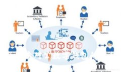 在静安区探索对公数字钱