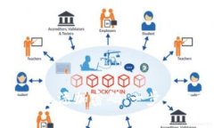 苹果手机如何为钱包添加