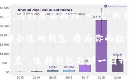   数字货币钱包价格到底高不高？深度分析与消费者指南 / 
 guanjianci 数字货币, 钱包价格, 加密货币, 投资指南 /guanjianci 

一、引言：数字货币钱包的崛起

随着数字货币的迅猛发展，越来越多的人开始关注如何安全地存储自己的加密资产。在这一背景下，数字货币钱包成为了不可或缺的工具。然而，“数字货币钱包的价格高吗？”这个问题引发了广泛讨论。就像老人常说的：“有钱能使鬼推磨”，钱包的价格往往是投资者在选择前需要考虑的重要因素。

二、数字货币钱包的类型及其价格解析

数字货币钱包主要分为三种类型：硬件钱包、软件钱包和纸质钱包。每种类型的钱包价格和功能各异。

h41. 硬件钱包/h4
硬件钱包是最安全的选择，它通过离线存储来保护你的资产。常见的硬件钱包有Ledger、Trezor等，价格通常在100到200美元不等。正如许多投资者所说：“安全是投资的第一要素”，虽然价格相对较高，但它们提供的安全性常常值得这笔投入。

h42. 软件钱包/h4
软件钱包分为桌面钱包和移动钱包。这类钱包的价格区间较广，部分软件钱包是免费的，但某些高端功能丰富的钱包收费在10到50美元。不容忽视的是，虽然便宜，但安全性可能会相对较低，因此用户需谨慎选择。

h43. 纸质钱包/h4
纸质钱包是将私钥和公钥打印在纸上的一种存储方式，尽管它是免费的，但由于其易损性和不便性，许多用户逐渐放弃这种方式。有人曾经说过：“纸质钱包就像是盛水的竹筒，漏得快得很”，因此如果选择此类钱包，必然需要注意使用和保存。

三、影响数字货币钱包价格的因素

数字货币钱包的价格并非单一因素所决定，它受到多种因素的影响。

h41. 功能性/h4
丰富的功能往往意味着更高的价格。例如，一些钱包允许用户进行交易、提供多种加密货币支持、集成钱包管理工具等，这些功能的实现自然会使得钱包的价格上涨。“便宜没好货”在这里也是适用的。

h42. 安全性/h4
安全性能是数字货币钱包的核心。由于市场上频繁出现的黑客攻击事件，消费者对钱包的安全性越来越看重。高安全性的钱包通常会花费更多的资金去研发和维护，故而价格也相对较高。

h43. 用户体验/h4
钱包界面的友好程度、操作流程的简便性都对价格有所影响。一些高端钱包App，会投资于用户体验设计，从而提高价格。但正如一句老话所说：“金钱买不到的，才是最珍贵的”，良好的用户体验往往让人愿意为之掏腰包。

四、如何选择合适的数字货币钱包

在了解了各种钱包的价格和影响因素后，我们更应该思考如何选择最适合自己的数字货币钱包。

h41. 评估自己的需求/h4
考虑你对钱包的需求，比如，你主要是长期持有资产，还是频繁交易。若是长线持有，不妨考虑高安全性的硬件钱包；若是短期内频繁交易，则相对简便的软件钱包可能更符合你的需求。

h42. 对比价格与功能/h4
在市场上，多进行对比，选择性价比高的钱包。就像买菜需货比三家，选择钱包也应考虑各个品牌的优缺点。

h43. 查阅用户反馈/h4
网罗各路用户的使用感受，尤其是安全性方面的反馈。这些信息将帮助你做出更明智的决策，避免因盲目追求低价而导致信息泄露。

五、未来数字货币钱包的趋势与展望

未来，随着数字货币的进一步普及，数字货币钱包的市场需求将持续增长，钱包的功能和安全性也将不断加强。用户们会越来越关注钱包的用户体验和服务支持，这也可能导致高质量钱包的“身价”看涨。

h41. 增强安全性/h4
为了应对日益严重的网络攻击，未来的钱包会更注重安全技术的研发，比如多重签名、冷存储等。“多一个心眼总是好的”，安全性不仅是对投资者财富的保护，也是对用户信息的承诺。

h42. 用户体验的提升/h4
随着用户对钱包操作的要求日益提高，未来的钱包会更加注重界面设计和用户引导。便捷的操作流程能提升用户的满意度，进而影响用户的选择。

h43. 更多的集成服务/h4
未来钱包可能会集成更多的区块链服务，比如资产管理、贷款、跨境支付等。“一石二鸟”的设计理念将成为一种趋势。

六、结论：综合比较价格与质量

总体而言，数字货币钱包的价格因其类型、功能和安全性等多方面因素而异。在选择时，应综合考虑自身需求、预算、用户反馈等多个方面，这样才能找到“心仪”的钱包。正如中国的一句古话所说：“三思而后行”，我们在投资前要做好功课，以免踩到雷区。

在数字货币的世界中，钱包不仅是安全存储数字资产的工具，更是连接传统金融与未来数字经济的桥梁。在今后的投资旅程中，科学选择合适的钱包，将为你的投资保驾护航。

无论你是新手还是资深玩家，都要根据自身的情况认真选择钱包，避免盲目跟风。投资数字货币需要智慧与谨慎，正所谓：“一日之计在于晨”，选择钱包的那一刻开始，就是你投资旅程的第一步！