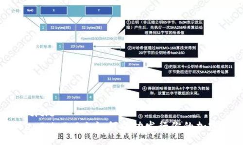 your title
在TokenIM 2.0上如何成功发行你的加密货币？