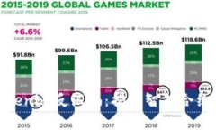 探索Tokenim反汇编：揭开智