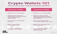 解决Tokenim不显示资产总金