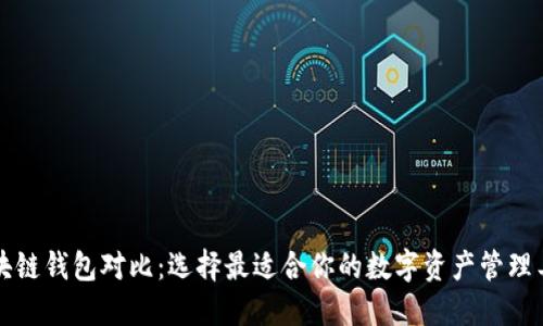 区块链钱包对比：选择最适合你的数字资产管理工具