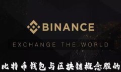 全面解读比特币钱包与区