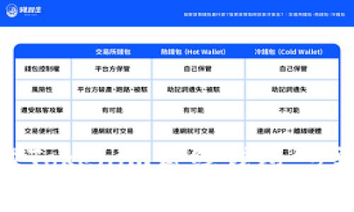 如何安全下载Tokenim离线钱包：步骤与注意事项