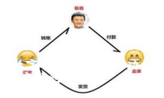    如何高效下载和使用数