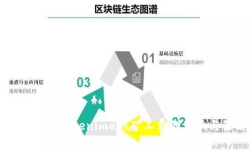 深入探讨Tokenimeth矿工费的影响与策略