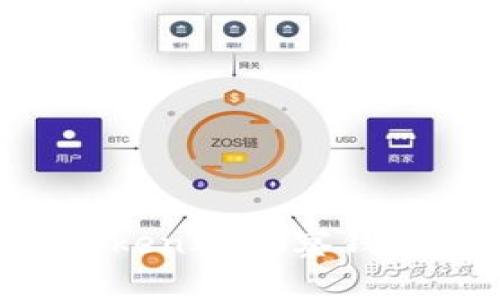 如何设置TokenIM观察钱包：全面指南