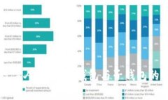 全面解析数字人民币：母