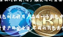 在TokenIM 2.0中，钱包类型指