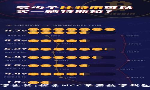 tecxt
轻松掌控数字生活：探索MCC苹果数字钱包的全新体验