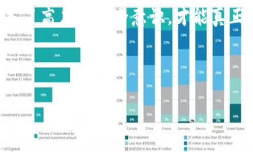   数字钱包的退出功能缺失：潜在风险与解决方案 / 

 guanjianci 数字钱包, 退出功能, 安全性, 电子支付 /guanjianci 

引言
在信息技术飞速发展的今天，数字钱包已经成为了我们生活中不可或缺的一部分。无论是日常购物、支付账单，还是转账，数字钱包凭借其便捷性受到了很多人的喜爱。然而，当我们深究数字钱包的设计时，或许会发现一些隐藏的陷阱，尤其是“一日之计在于晨”中早起的鸟儿，打理好这份“财产”的第一步，便是了解数字钱包的退出功能缺失所带来的风险。

数字钱包的概念与发展
数字钱包，顾名思义，就是一种电子化的支付工具，它能安全地存储用户的支付信息，使用户可以轻松进行各种支付活动。自从智能手机普及以来，数字钱包的使用率也日益增加。根据数据显示，2019年至2023年间，全球数字钱包用户的数量不断攀升，预计到2024年将达到20亿。
然而，随着数字钱包功能的日渐丰富，我们不得不关注其中潜在的风险。尤其是某些数字钱包并没有提供明显的退出功能，这可能会让用户在安全性上感到不安。

退出功能缺失的潜在风险
首先，数字钱包缺少退出功能意味着用户在登录状态下无法及时保护自己的账户安全。如果手机丢失或被盗，第三方就可能轻易访问其数字钱包里的信息。这就如同将你的家门钥匙随随便便放在门口，任何人都可以随意进出。
其次，长时间保持登录状态也可能会给用户带来信息泄露的风险。如果用户在公共场合使用数字钱包，比如咖啡馆或商场，周围的不速之客可能在不经意间偷窥用户输入的信息，窃取其密码或账户资料。这种隐患就像大海捞针，难以察觉却存在于我们周遭。

数字钱包的安全性与隐私保护
为了保障用户的安全，数字钱包应该提供多种安全措施。例如，通过高强度的密码、双重身份验证等手段，来确保用户信息不被轻易窃取。此外，定期更新软件也能够大幅提升数字钱包的安全性。
除了用户个人的努力，数字钱包的开发者也应更加关注用户隐私保护，确保每一个用户的数据安全。就像我们经历的每一次春耕都需要小心翼翼地对待每一粒种子，确保它们能够茁壮成长，数字钱包在技术上也应以保护用户利益为先。

应对退出功能缺失的解决方案
面对数字钱包退出功能缺失的问题，我们不仅要提高警惕，更应采取有效的应对措施：
ul
    listrong定期清理应用缓存：/strong不仅如此，定期清理数字钱包的缓存数据，尤其是在共享设备上使用的时候，可以减少信息泄露的概率。/li
    listrong使用“退出”后缀的新账户：/strong如果可能的话，在不常用的场合可以申请“只读”账户或者游客账户，这样即使信息泄露，也不会对个人资产造成严重损害。/li
    listrong关注官方信息:/strong时刻保持对数字钱包的官方信息更新，了解最新的安全策略和建议，以及修复漏洞的通知。/li
/ul

结论
数字钱包的退出功能缺乏是现代支付工具中亟待解决的问题，用户应该对此保持警惕，时时关注账户安全。与此同时，数字钱包的开发者也应站在用户的角度，完善产品功能，加强安全性。正如我们所说的“安全第一”，无论在何时何地，保护个人的财产安全都是一项不可或缺的职责。希望用户能够采用更加安全的使用策略，以保障自己的资产安全，顺利度过数字化时代的浪潮。

后记
在这段关于数字钱包退出功能缺失的探讨中，我们认识到了现代支付工具所带来的便利与潜在风险。在未来，或许我们不仅需要关注产品功能的完善，更应重视数字安全的意识培养。因为只有具备了高度的安全意识，才能真正享受到科技进步带来的便利，就像“明天的希望在于今天的努力”，珍惜每一次支付过程中的安全，才能确保未来的宁静。我们期待科技的进步能使数字钱包功能更加完善，让我们的生活无忧无虑。

在未来的日子里，让我们一起携手并进，用好数字钱包，同时也要善用各种安全措施，使生活更加便捷安全。记住，数字化时代的每一步，都须谨慎而行。

希望这篇文章能为你在使用数字钱包的过程中提供一些参考和帮助，同时不要忘记保护好个人信息，让我们的数字生活更安全、更安心！