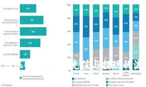 tokenim2.0 到账时间：了解充值与提现的流程与注意事项