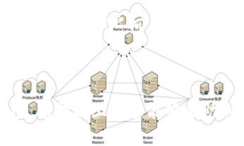 关于Tokenim 2.0是否可以导入多个钱包，根据该平台的功能设计，Tokenim 2.0确实支持用户导入多个钱包。这一功能为用户提供了更大的灵活性和便利性，特别是在管理和操作来自不同区块链或资产的情况下。

### Tokenim 2.0导入多个钱包的操作步骤

#### 步骤一：创建账户或登录
首先，您需要在Tokenim 2.0平台上创建一个账户。如果您已经有账户，只需输入您的登录信息即可。确保您使用的是安全的网络连接，以保护您的账户安全。

#### 步骤二：访问钱包管理功能
在成功登录后，导航到钱包管理界面。这个界面通常会在平台的主菜单中显而易见，用户可以轻松找到。

#### 步骤三：选择导入钱包选项
在钱包管理页面，您会发现一个“导入钱包”或类似的选项。点击这个选项，系统会引导您完成接下来的步骤。您可能需要选择钱包类型，比如以太坊、比特币等，以及输入相关的助记词、私钥或钱包文件。

#### 步骤四：重复导入多个钱包
您可以按照系统提示，逐一导入不同的钱包。对于每一个新钱包，确保输入的信息是正确的，避免因输入错误造成资金损失。

#### 步骤五：确认和管理已导入的钱包
导入完成后，您可以在钱包管理界面查看所有已导入的钱包。每个钱包通常会显示其余额、交易记录及其他相关信息。您可以根据需要对这些钱包进行管理，也可以方便地在这些钱包之间转移资产。

### Tokenim 2.0的优势和注意事项

#### 优势
1. **多钱包管理**：通过Tokenim 2.0，用户可以轻松管理多个钱包，适合活跃的加密货币投资者。
2. **便捷性**：统一平台管理不同的钱包使得用户体验更佳，降低了在多个平台间切换的麻烦。
3. **安全性**：Tokenim 2.0提供了一系列安全功能，包括双重验证和加密技术，用户可以相对放心地使用多个钱包。

#### 注意事项
1. **备份**：在导入任何钱包之前，确保已经妥善备份了相关的助记词或私钥，以防丢失。
2. **安全性**：尽量避免在公共网络下进行钱包操作，确保使用的是官方渠道，以防被骗。
3. **兼容性**：确认您所导入的钱包类型与Tokenim 2.0兼容，避免因格式问题造成导入失败。

### 文化关联性

在中国的传统文化中，有一句话说得好：“百闻不如一见”。这个成语适用于加密货币投资者的决策过程，了解每一款钱包的功能和用途，亲自体验之后，再做出选择。因此，导入多个钱包的功能也可以看作是对这一智慧的现代运用，帮助用户在数字资产管理的过程中，建立更全面的了解和掌控。

### 总结

Tokenim 2.0支持导入多个钱包，为用户提供了极大的便利和灵活性。在使用过程中，用户应注意安全和兼容性问题，以确保资产安全。希望以上信息能够帮助到您，若有其他关于Tokenim 2.0或加密货币管理的问题，欢迎随时咨询！