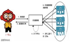 探索Tokenim官网：全面了解