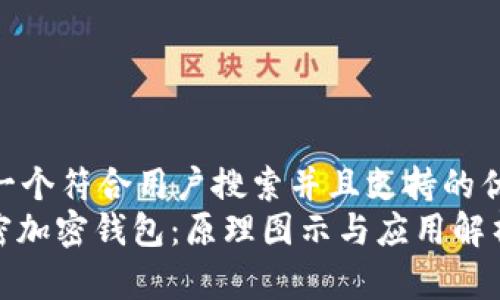 思考一个符合用户搜索并且支持的优秀  
: 解密加密钱包：原理图示与应用解析下载