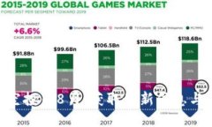 Tokenim空投币8月：获取最新