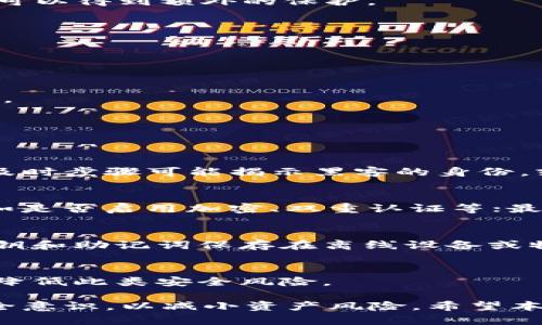 baioti加密钱包安全性提升的最佳实践与策略/baioti
加密钱包, 安全性, 保护措施, 加密货币/guanjianci

在数字货币迅速发展的今天，加密钱包作为存储和管理加密资产的重要工具，其安全性成为了用户极为关注的话题。由于加密货币的不可逆性，一旦资产被盗，恢复的可能性几乎为零。因此，了解和提升加密钱包的安全性显得至关重要。本篇文章将探讨提升加密钱包安全性的最佳实践与策略，并解答用户对加密钱包的安全性相关的若干问题。

一、认识加密钱包的种类
加密钱包主要分为热钱包和冷钱包。热钱包是指在线存储的数字钱包，方便用户进行频繁交易，但因其与互联网相连，安全性较低；冷钱包则是离线存储的钱包，通常以硬件设备或纸质钱包的形式存在，提供更高的安全性。
在选择使用哪个钱包时，用户应考虑自己的需求和风险承受能力。对于常规交易，热钱包更为便捷；而对于长期存储或大量资产，冷钱包则更为安全。

二、提升加密钱包安全性的最佳实践
1. **使用强密码**：强密码是保障加密钱包安全的第一步。用户应避免使用与个人信息相关的简单密码，而是选择包含字母、数字和特殊字符的复杂密码。
2. **启用双重认证**：双重认证（2FA）是一种额外的安全层，可以大大提升钱包的安全性。通过添加手机验证码或使用认证应用，用户在登录或进行交易时可以得到额外的保护。
3. **定期更新软件**：加密钱包的安全性也依赖于其软件版本。使用最新的软件版本可以避免已知的安全漏洞。因此，用户应定期检查并更新软件。
4. **确保备份与恢复**：用户应定期备份钱包的私钥和助记词，并将备份保存在安全的地方。这样，即使设备损坏或丢失，用户依然可以通过备份恢复资产。
5. **避免公共网络和设备**：公共Wi-Fi及设备存在被攻击的风险，用户在进行加密交易时应尽量避免使用这些网络和设备。

三、加密钱包安全性的额外策略
除了上述基本实践，用户还可以采取以下额外策略来进一步提升安全性：
1. **使用硬件钱包**：硬件钱包是一种更为安全的冷钱包设备，能够防止网络攻击。将大部分资产存放在硬件钱包中，可以显著降低被盗的风险。
2. **考虑多签名钱包**：多签名钱包要求多个密钥同时授权交易，增加了安全性。在合伙人或家族成员之间共享资产时，使用多签名钱包是一种有效的策略。
3. **小额交易与分散投资**：将资产分散存放在多个钱包或平台中，并只在需要时使用小额交易，从而减少一旦遭攻击产生的损失。

四、常见问题解答

问题一：加密钱包被盗后，我该如何处理？
如果加密钱包被盗，首先应立即停止所有交易活动，以防止进一步损失。然后，可以联系相关平台寻求技术支持。虽然绝大多数情况下无法追回资金，但采取及时步骤可能揭示黑客的身份，或至少记录下盗窃事件以备后用。此外，用户还应不断提高自身安全意识，并重新审视当前钱包的使用安全性。

问题二：如何分辨安全的加密钱包？
分辨一个加密钱包的安全性，可以考虑几个方面：首先是市场声誉。用户可以通过查阅论坛及相关评论了解钱包的安全记录；其次，查看钱包的安全措施，比如是否启用加密、双重认证等；最后，货币与钱包的兼容性也是一个需要关注的点，确保选择与主流货币兼容的钱包。

问题三：什么是私钥和助记词？我应如何处理它们？
私钥是唯一能够访问和管理钱包内资产的密码，助记词则是从私钥生成的易记的词组。用户应确保妥善保管这些信息，绝对不能在线存储。最佳实践是将私钥和助记词保存在离线设备或物理介质中，例如纸张或硬件钱包中。

问题四：为什么我的钱包需要频繁更新？
加密钱包的软件更新通常包含安全漏洞修复和新功能，因此，定期更新是确保钱包安全的必要步骤。许多黑客利用已知漏洞进行攻击。保持软件最新能有效降低此类安全风险。

总结起来，提升加密钱包的安全性需要从多个方面入手，包括选择合适的钱包类型、采取基本安全措施、使用进阶防护策略等。同时，用户也应具备必要的安全意识，以减小资产风险。希望本文对提升加密钱包的安全性提供了有效的指导。