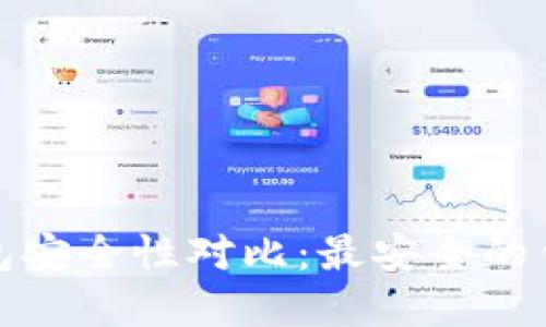 数字货币钱包安全性对比：最安全的钱包选择指南