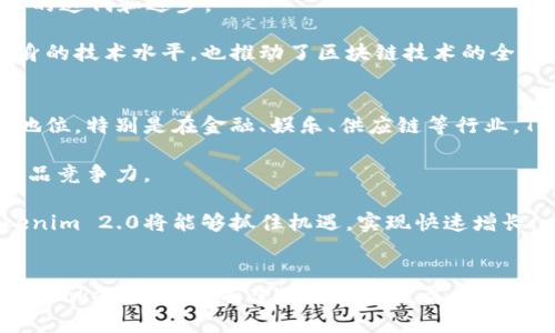   Tokenim 2.0在中国：区块链创新与市场机遇 / 
 guanjianci Tokenim 2.0, 中国区块链, 数字资产, 未来市场 /guanjianci 

引言：Tokenim 2.0的背景与意义
随着区块链技术的迅猛发展，Tokenim 2.0作为一项新兴的数字资产管理工具在全球范围内得到了广泛关注。Tokenim 2.0不仅仅是一个技术更新，更是一种全新的理念，它不仅提升了数字资产的管理效率，还为用户提供了更加安全、便捷的交易体验。在中国，Tokenim 2.0的落地与发展，承载着区块链技术的重大变革，给市场带来了无限的想象空间。

Tokenim 2.0的核心功能与特点
Tokenim 2.0相较于其前身版本，在技术架构、用户体验和安全性能上都有了显著提高。首先，在技术架构方面，Tokenim 2.0采用了更为先进的区块链技术，提升了交易的速度和效率。同时，通过智能合约的应用，用户在交易过程中可以确保每一笔交易的透明度和不可篡改性。

其次，Tokenim 2.0在用户体验上进行了诸多。相比于之前的版本，Tokenim 2.0界面更为简洁，操作更加友好，用户可以轻松上手。此外，Tokenim 2.0还支持多种数字货币，使得用户能够在同一平台上管理多种资产，提高了资产管理的灵活性。

最后，在安全性能方面，Tokenim 2.0强化了用户数据的保护和交易过程中的安全措施，使用了多重身份验证、加密技术等手段来保障用户资金的安全性。

中国市场的数字资产现状
中国是全球数字资产市场的重要参与者。随着国家对于区块链技术的重视，越来越多的企业和投资者开始关注数字资产的投资和管理。根据相关研究显示，中国的数字资产市场正在呈现快速增长的态势。尤其是在年轻一代中，数字货币的接受度和使用率逐步提升，这为Tokenim 2.0的推广提供了良好的基础。

然而，中国的数字资产市场同样面临着监管和市场风险的挑战。尽管国家鼓励区块链技术的应用，但对于数字货币交易的限制也使得市场的发展受到制约。因此，Tokenim 2.0在进入中国市场时，必须深入了解市场环境和政策法规，从而制定合适的市场策略。

Tokenim 2.0如何适应中国市场
为在中国市场取得成功，Tokenim 2.0需考虑以下几个方面。首先，Tokenim 2.0需遵循国家的政策法规，确保产品在合规的前提下进行推广。通过与监管部门的积极沟通，Tokenim 2.0能够更好的适应市场，降低合规风险。

其次，Tokenim 2.0可通过与本地企业合作，共同拓展市场。与地方企业的合作不仅能提升品牌影响力，还能借助合作伙伴的资源与经验，迅速打开市场。

最后，Tokenim 2.0在进入中国市场时，需重视用户教育。区块链和数字资产仍然是许多人尚不熟悉的概念，通过举办讲座、培训课程，帮助用户更好地理解产品，提升使用的积极性。

相关问题的深入探讨

问题1：Tokenim 2.0在中国的市场需求是什么？
Tokenim 2.0在中国的市场需求主要体现在几个方面。首先，随着数字货币的普及，普通用户和投资者对数字资产管理工具的需求日益增长。人们越来越意识到传统金融工具的局限性，转而寻求安全高效的数字资产管理方式。

其次，企业对数字资产的需求也在提升。越来越多的企业开始使用区块链技术来进行供应链管理、数据共享等，这导致对数字资产管理工具的需求，相应地，Tokenim 2.0能够满足企业的这一需求。

再者，国家政策的支持也是促进Tokenim 2.0在中国市场需求提升的重要因素。随着国家对区块链技术的推广，越来越多的资本流入数字资产领域，为Tokenim 2.0创造了良好的市场环境。

问题2：Tokenim 2.0如何保证用户资金安全？
安全性是数字资产管理工具中最重要的考量之一。Tokenim 2.0通过多层次的安全策略来保障用户资金的安全。首先，Tokenim 2.0使用了先进的加密技术，确保用户的每一次交易都在安全的环境下进行。

其次，Tokenim 2.0实施了多重身份验证机制，用户在交易之前需要进行多次验证，确保资金不会被盗取。此外，Tokenim 2.0还与顶级的安全服务提供商合作，进行定期的安全审核和风险评估，及时发现和修复安全漏洞。

最后，Tokenim 2.0还制定了资金管理策略，将用户资金进行合理分隔，确保即使出现部分安全隐患，用户的资金损失也能降至最低。

问题3：Tokenim 2.0如何推动区块链技术发展？
Tokenim 2.0的推出无疑将对区块链技术的发展起到积极的推动作用。首先，Tokenim 2.0作为一个应用平台，能够促进区块链技术的落地应用。通过实际使用，更多的用户和企业将了解到区块链的优势，从而推动技术的普及。

其次，Tokenim 2.0不断进行技术创新，推出更加先进的产品和功能，这对于区块链技术的持续发展是非常有利的。当市场对技术的需求增加时，会加速技术的迭代和进步。

最后，Tokenim 2.0的国际化发展也将为区块链技术的发展提供新的视角和机遇。通过与国外项目的合作，Tokenim 2.0可以吸取国外的先进经验，提升自身的技术水平，也推动了区块链技术的全球化。

问题4：Tokenim 2.0的未来展望
未来，Tokenim 2.0有望在中国市场取得更加显著的成绩。首先，随着用户对数字资产管理工具的接受度提高，Tokenim 2.0将在市场中占据越来越重要的地位。特别是在金融、娱乐、供应链等行业，Tokenim 2.0可能会成为一个标准化的数字资产管理平台。

其次，Tokenim 2.0也将充分利用大数据和人工智能技术，不断用户体验和产品功能。通过数据分析，Tokenim 2.0能深入了解市场和用户需求，从而提升产品竞争力。

最后，Tokenim 2.0的国际化进程也将进一步加快，可能与更多国际项目开展合作，共同推动区块链技术的应用和发展。随着全球数字资产市场的崛起，Tokenim 2.0将能够抓住机遇，实现快速增长。

结论
总之，Tokenim 2.0在中国的落地不仅仅是技术创新的体现，更是对数字资产管理方式的一次重大发展。通过对市场需求的深入分析和安全策略的有效实施，Tokenim 2.0有望在未来的发展中迎来更多机遇。无论是对普通用户还是企业客户，Tokenim 2.0都将在数字资产时代中发挥出越来越重要的作用。
