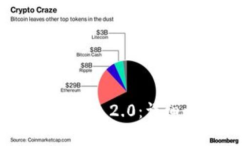 如何下载与安装Tokenim 2.0：详细步骤与常见问题解答