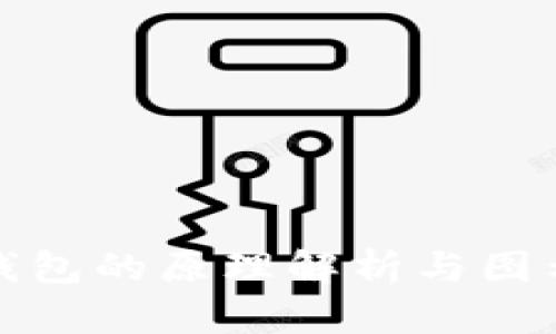 加密钱包的原理解析与图示教程