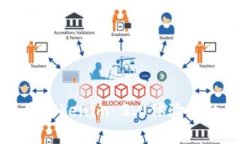 全面分析苹果Tokenim 2.0体验