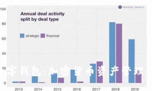 Tokenim数字钱包：加密货币资产管理的最佳选择