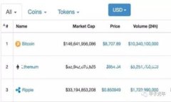 注意：由于此请求涉及4