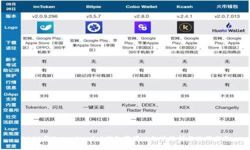 2023年Tokenim 2.0钱包苹果版趋势分析与使用指南
