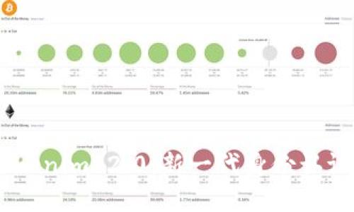 biatotiTokenim 2.0：新一代身份认证系统详解