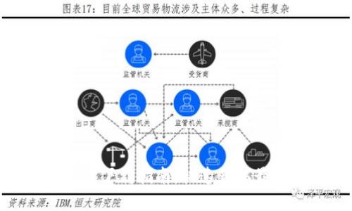 Tokenim 2.0苹果版下载指南：快速获取最新版本及使用技巧
