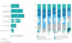 tiaotiTokenim 2.0代币分析：真实还是骗局？/tiaotiT
