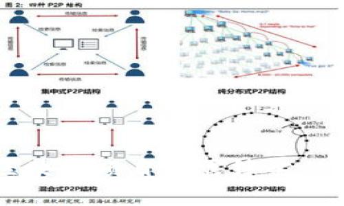 Tokenim：国内区块链项目崭露锋芒的密码学解决方案